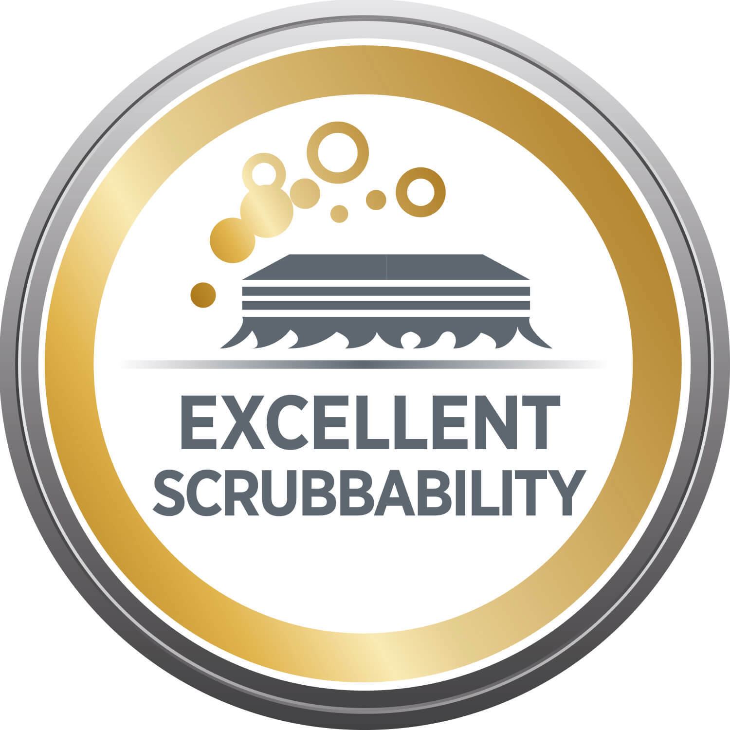 V700 Scrubbability